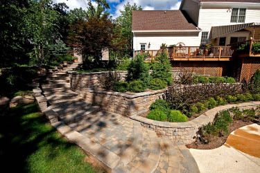 Luxury Backyard Patio Projects & Landscaping